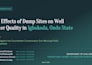 create online course content forex course creation, tella course, ppt slide quiz